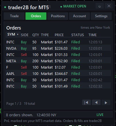 The orders tab of the trader2B panel