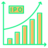 stock market