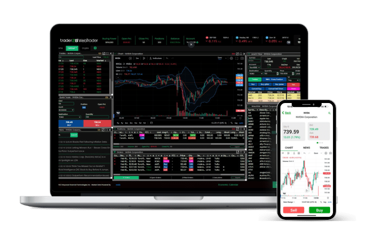 funded-trading-account-trader2b