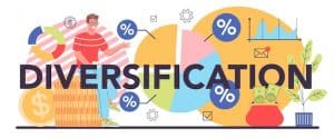 Diversification typographic header Risk management strategy process of capital allocation Finance balance and investment risk reduction Isolated flat vector illustration