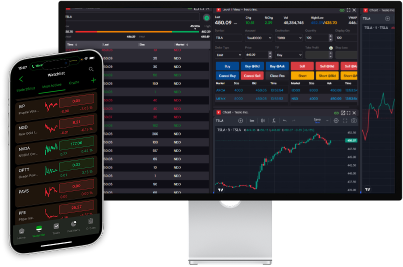 Trade seamlessly across all your devices with our powerful desktop and mobile trading platforms