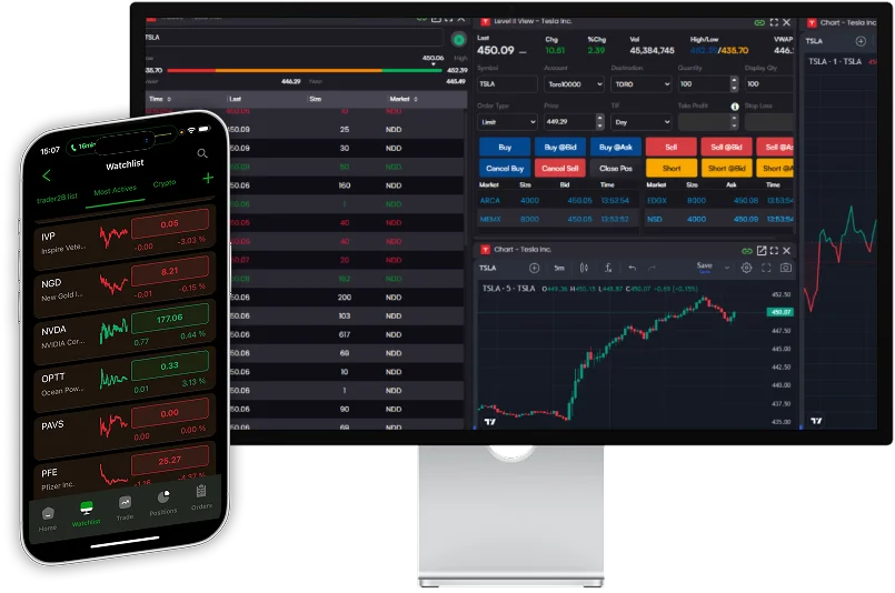 Trade seamlessly across all your devices with our powerful desktop and mobile trading platforms