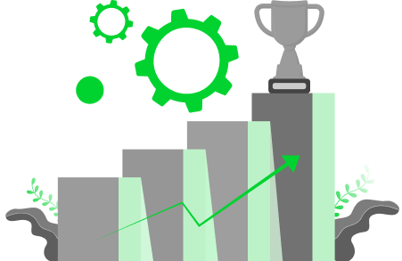 Professional trader performance and growth