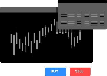 Professional stock chart with order entry windows