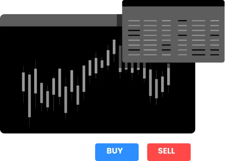 Professional stock chart with order entry windows