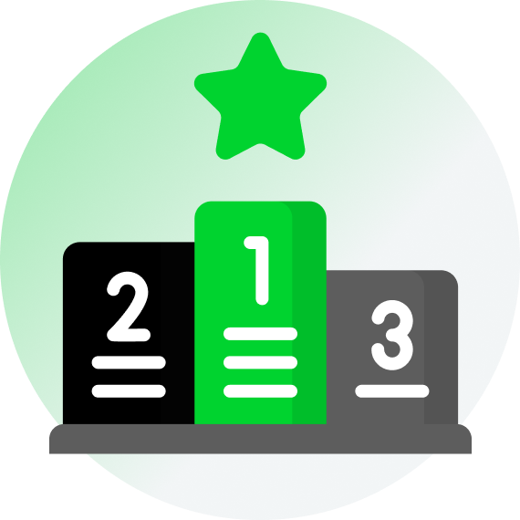 Ranking system for top-performing traders in the funded program