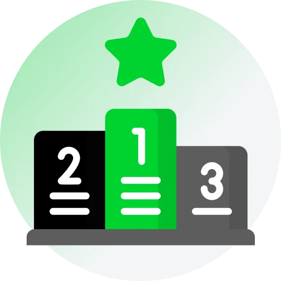 Ranking system for top-performing traders in the funded program