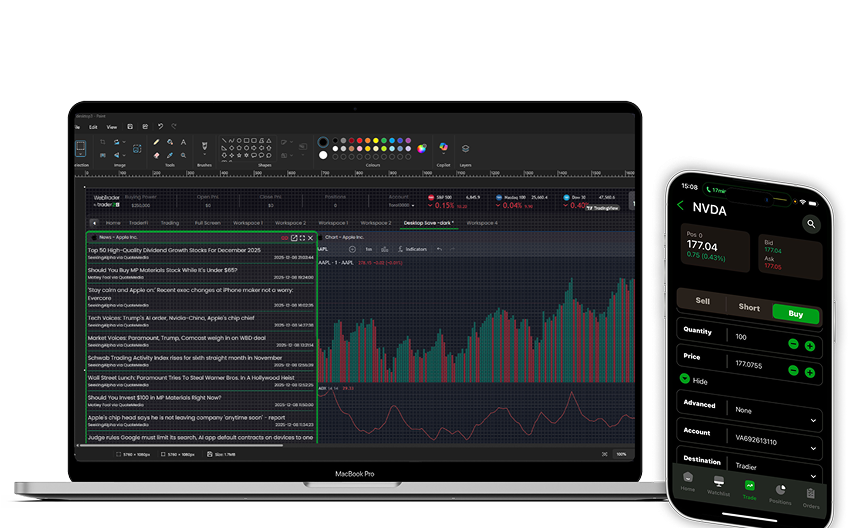 Leading prop trading fintech