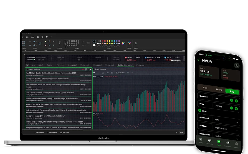 Leading prop trading fintech