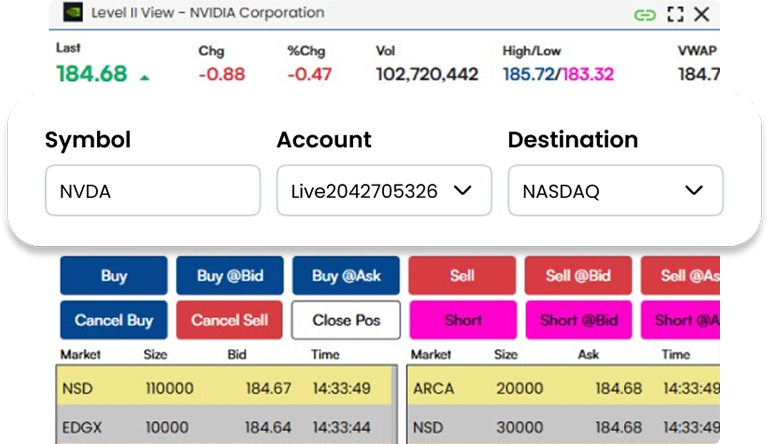 Real-time execution screen for a funded trading account