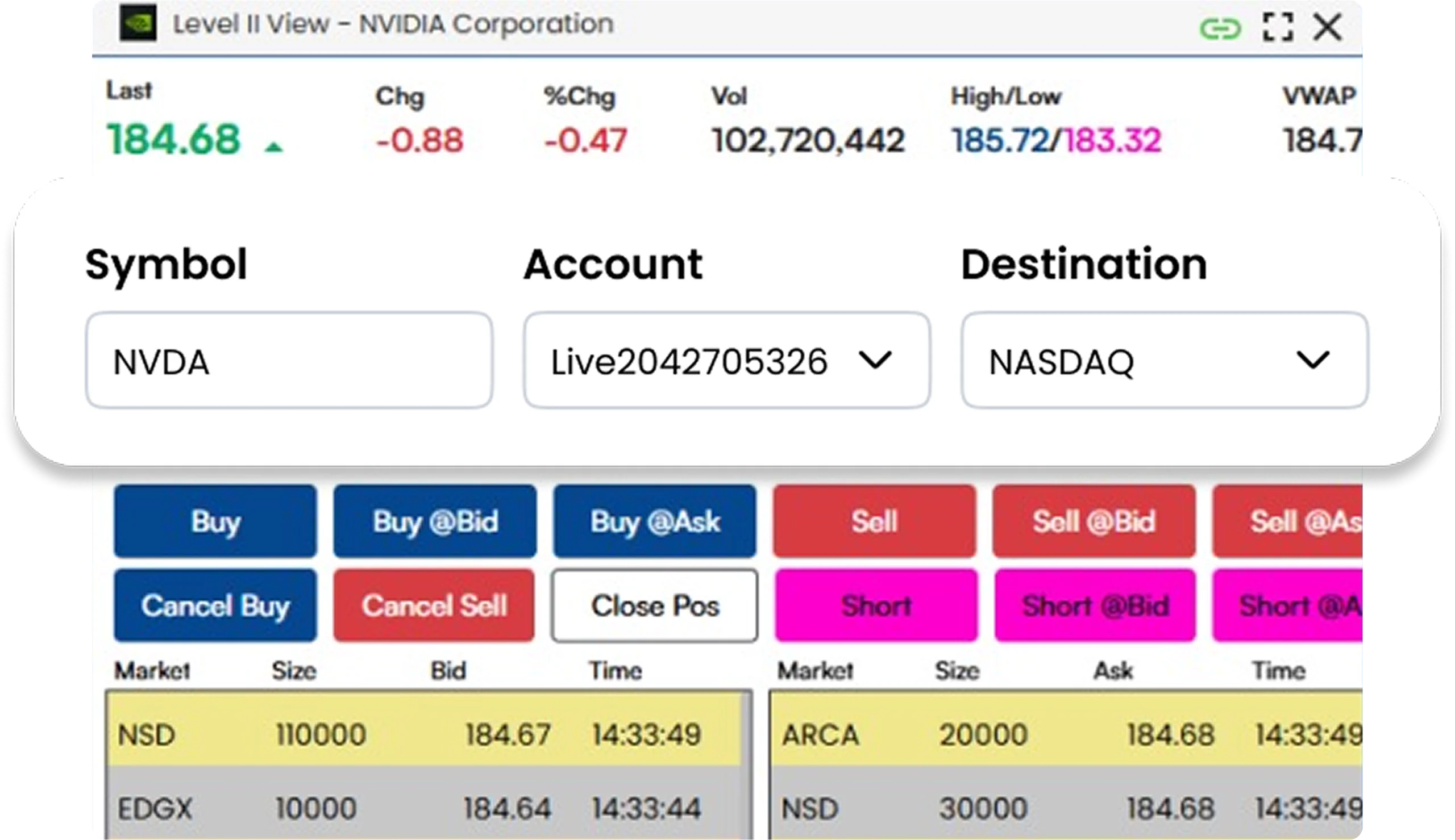 Real-time execution screen for a funded trading account