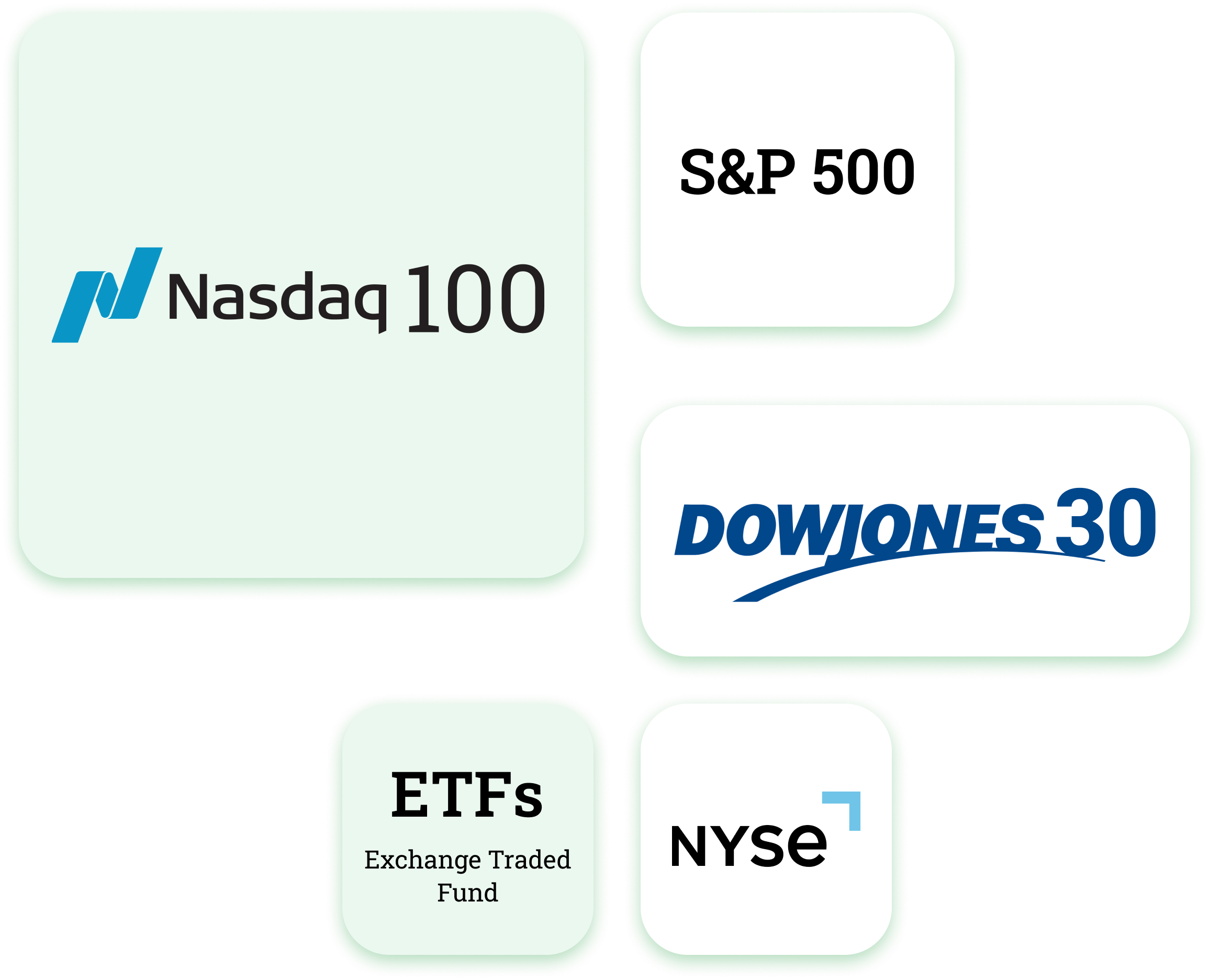 Tradable US indices and exchanges including Nasdaq 100, S&P 500, Dow Jones 30, and NYSE