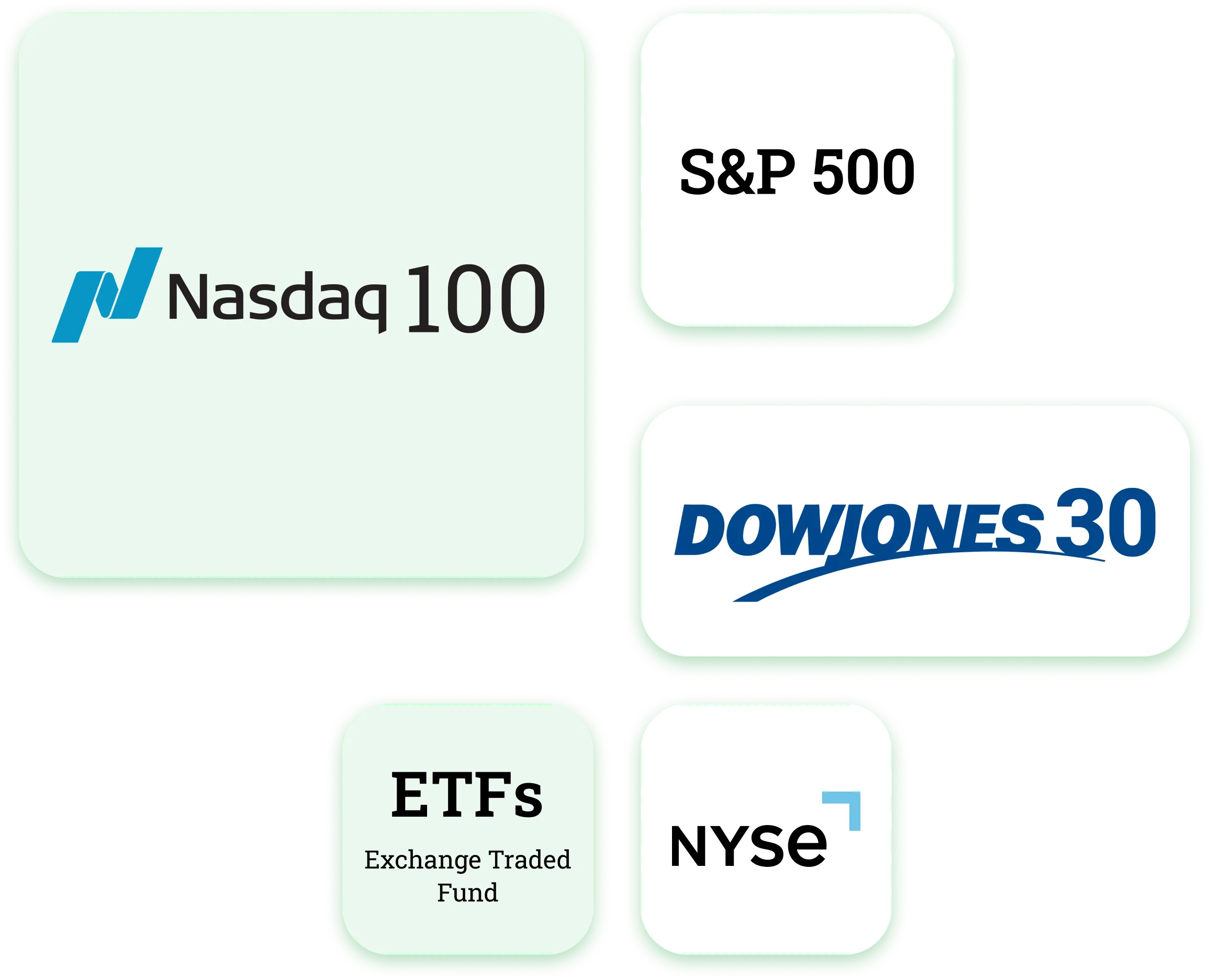 Tradable US indices and exchanges including Nasdaq 100, S&P 500, Dow Jones 30, and NYSE