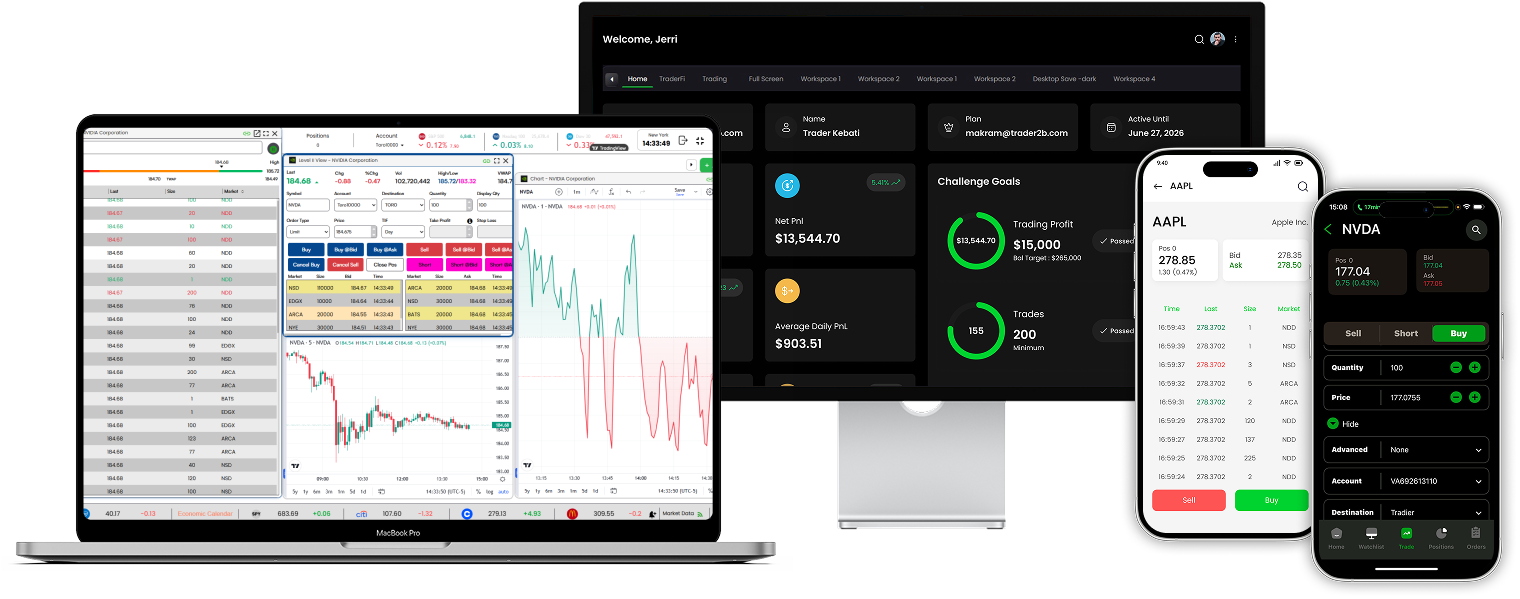 Cross-platform trading app preview shown on a computer and mobile phones