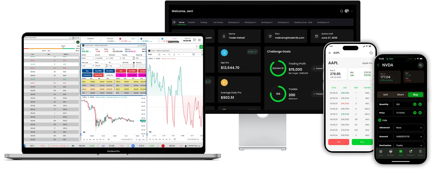 Cross-platform trading app preview shown on a computer and mobile phones