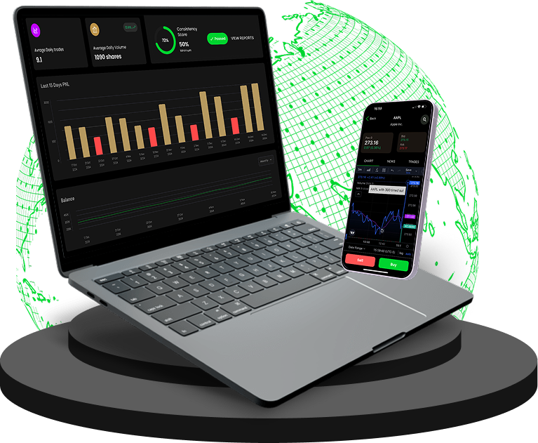 Access expert education and real support to help you trade faster and smarter