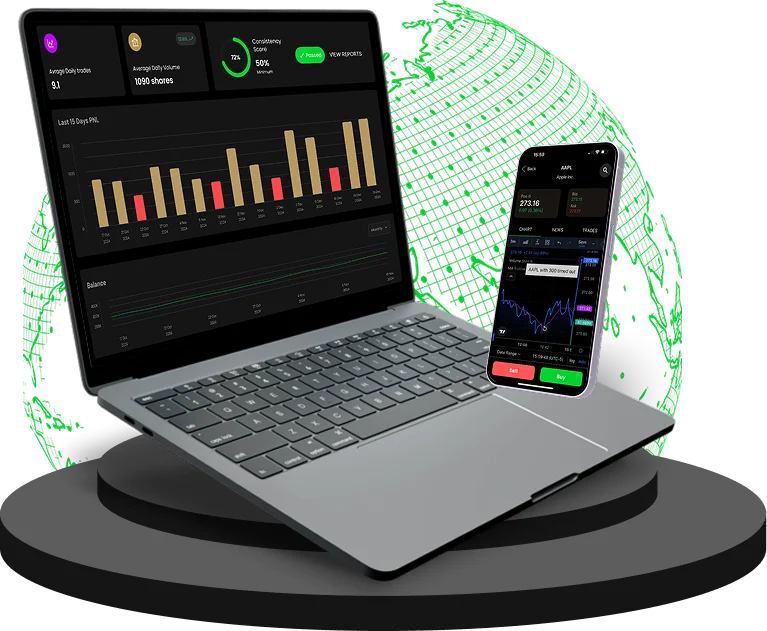 Access expert education and real support to help you trade faster and smarter