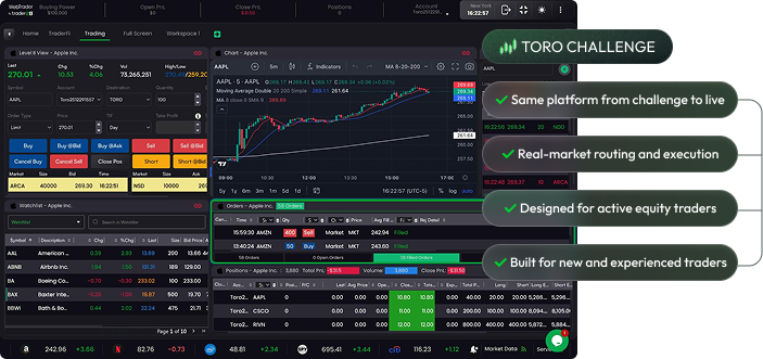 Professional Trading Platform