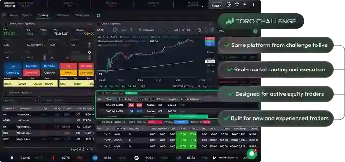 Professional Trading Platform