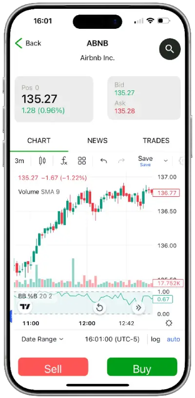 Powerful Trading Tools Designed