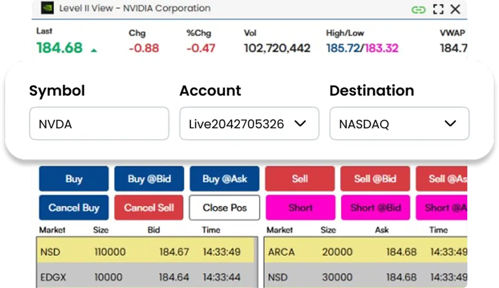 Real-time execution screen for a funded trading account